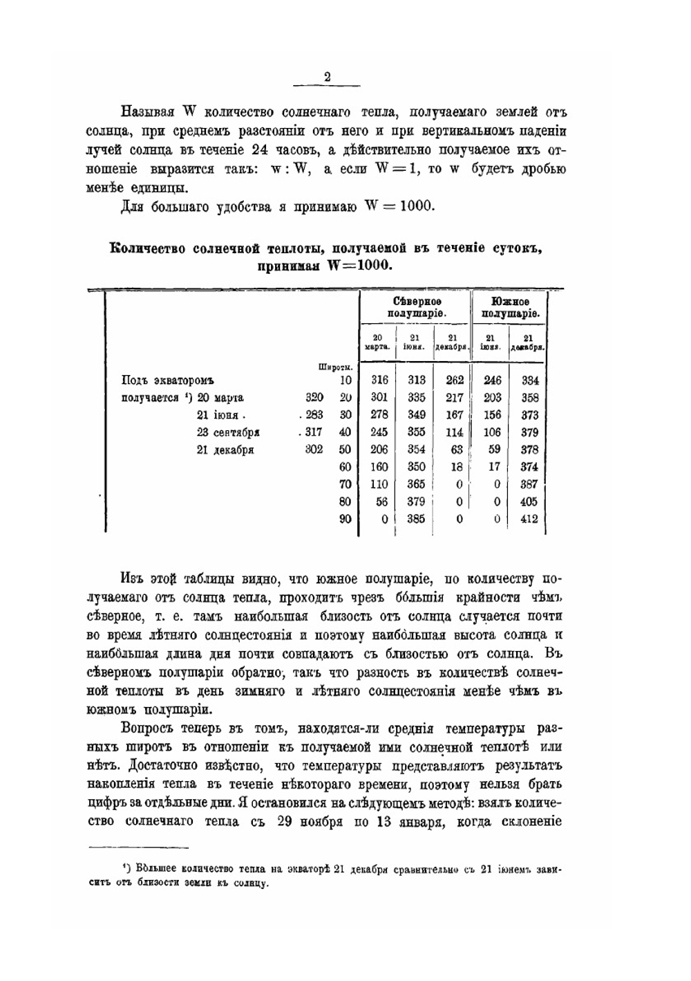 Климаты земного шара | А.И. Воейков