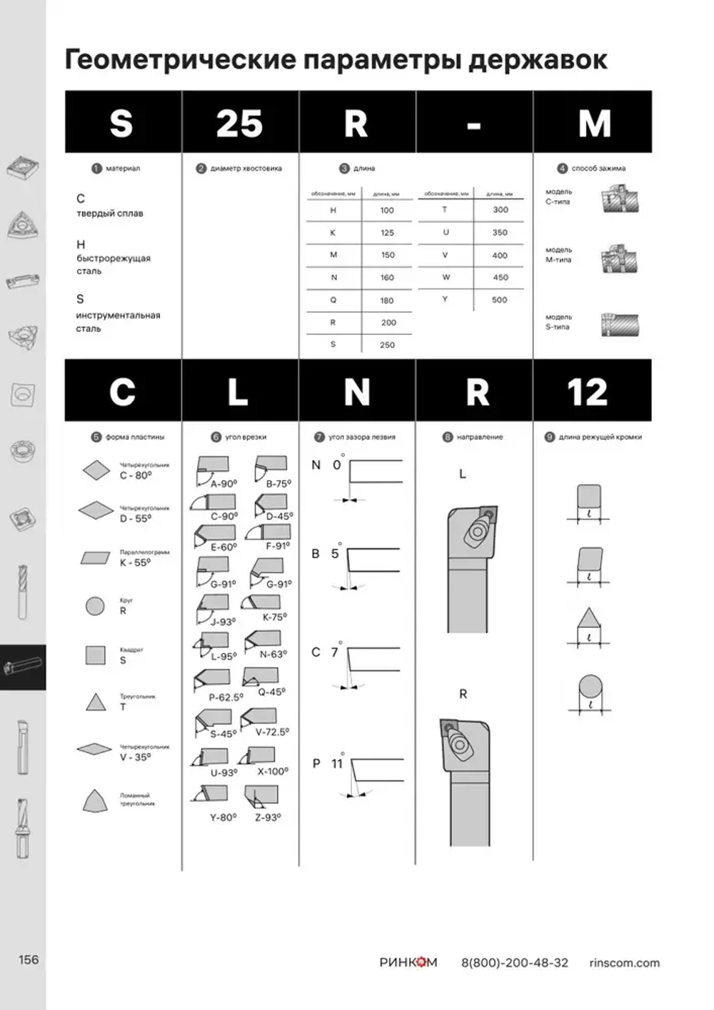 Державка SNR0016Q16 Deskar