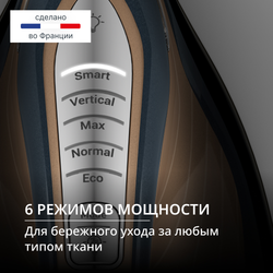 Парогенератор Tefal Pro Express Vision Max GV9920E0
