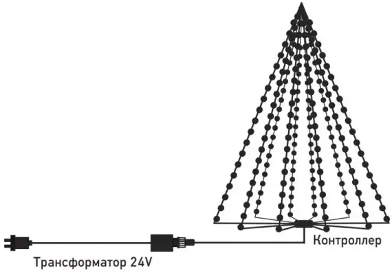 Комплект освещения для высотной ели 4 метра, 1500 LED ламп, черный ПВХ, BEAUTY LED (ELC2/4-11)