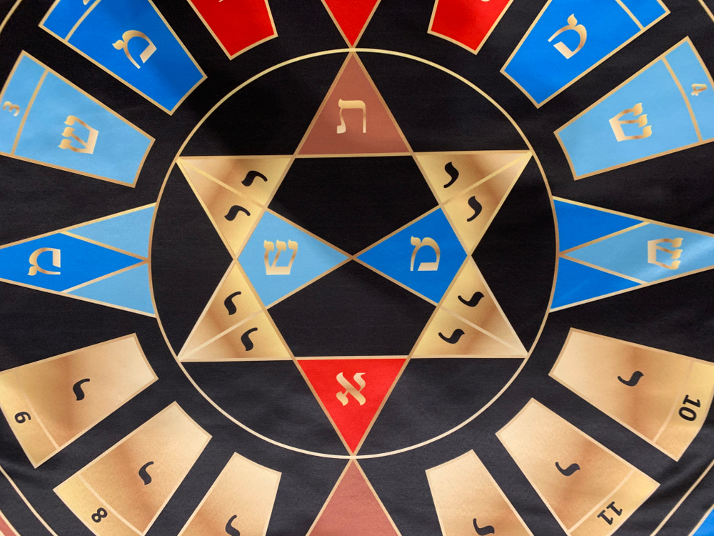 Магическая скатерть-алтарь Долги и Карма