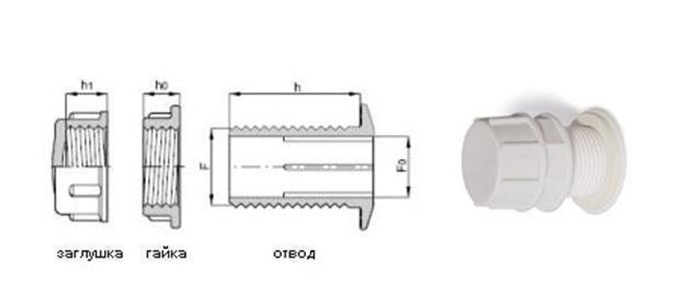 Отвод из бака в сборе (пластиковый) 1 1/2" Полимер-Групп - арт.559283