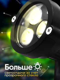 Светильник садовый для архитектурного и ландшафтного освещения 220V 3W 3000К