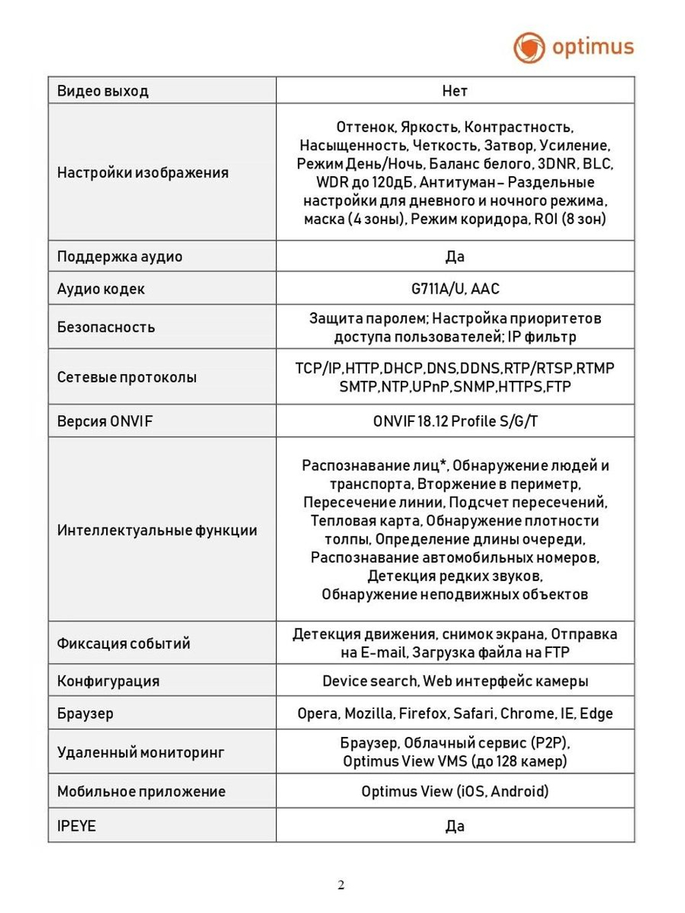 Видеокамера Optimus Basic IP-P015.0(10х)D