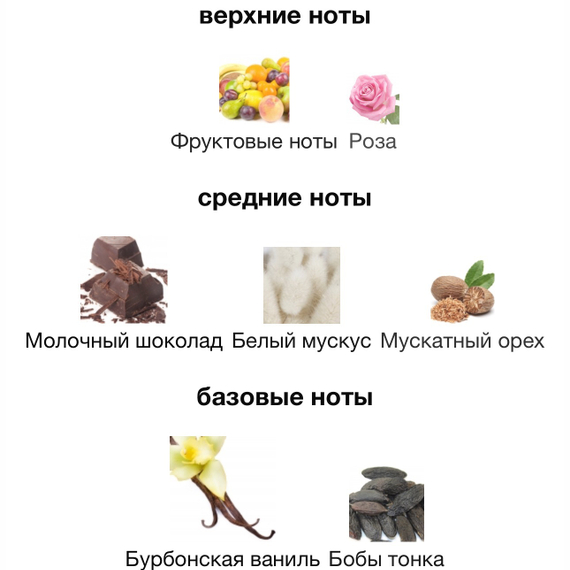 ATTAR Crystal Love for Her