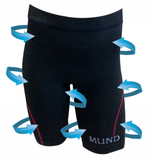 носки MUND, 342  Malla Winter Compression шорты, цвет чёрный (M)