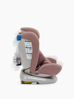 Автокресло Happy Baby UNIX isofix 0-1-2-3