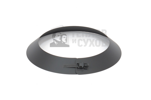 Фартук D 200 Полимер