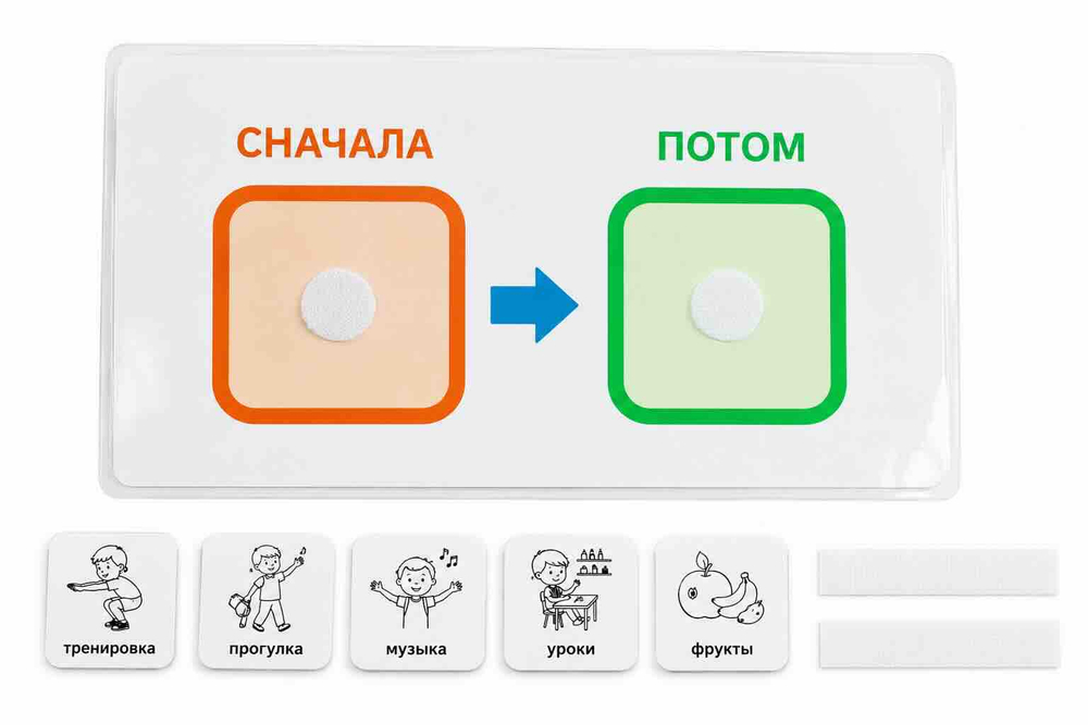 Пособие "Сначала-Потом"