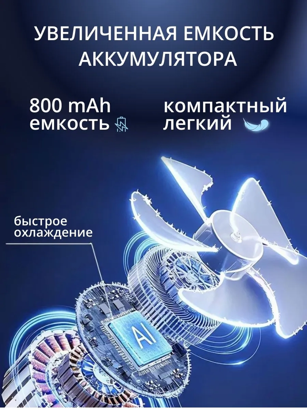 Вентилятор Mini ручной 3 режима скорости (X86)