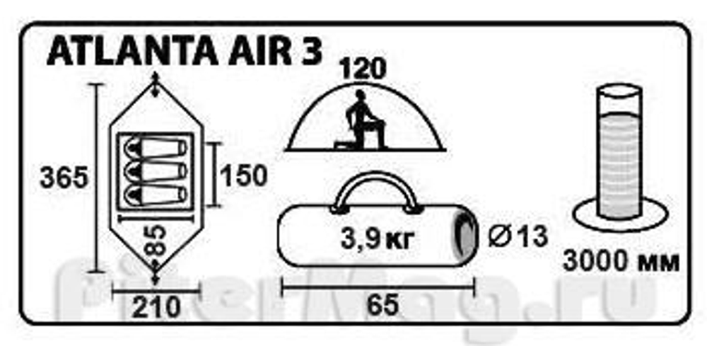 Палатка Trek Planet Atlanta Air 3