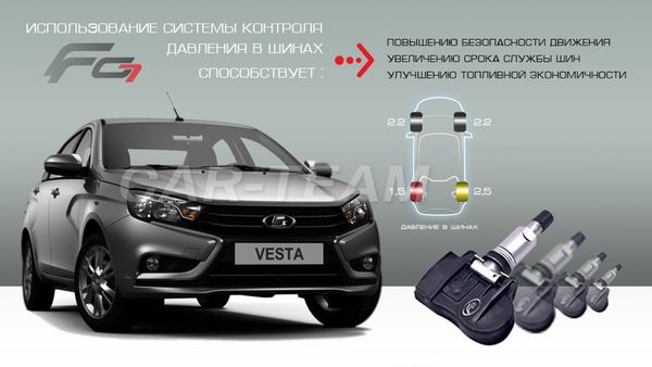 Датчики давления воздуха в шинах (TPMS) «Ferrum» на Лада Веста, X-Ray