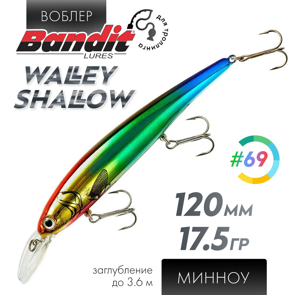 Воблер Bandit Walleye Shallow (120мм, 17.5гр)