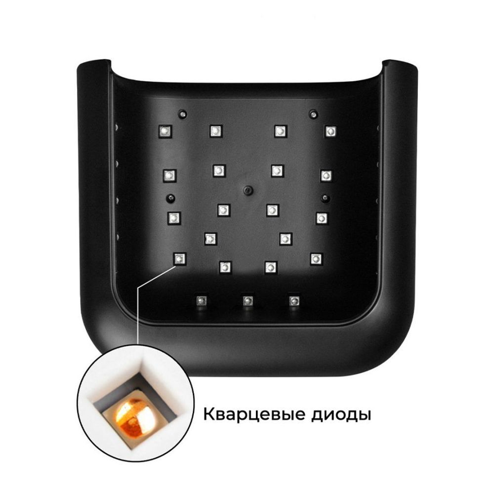 Manita Professional LED5