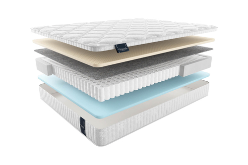 Матрас vilamuraВИЛАМУРА