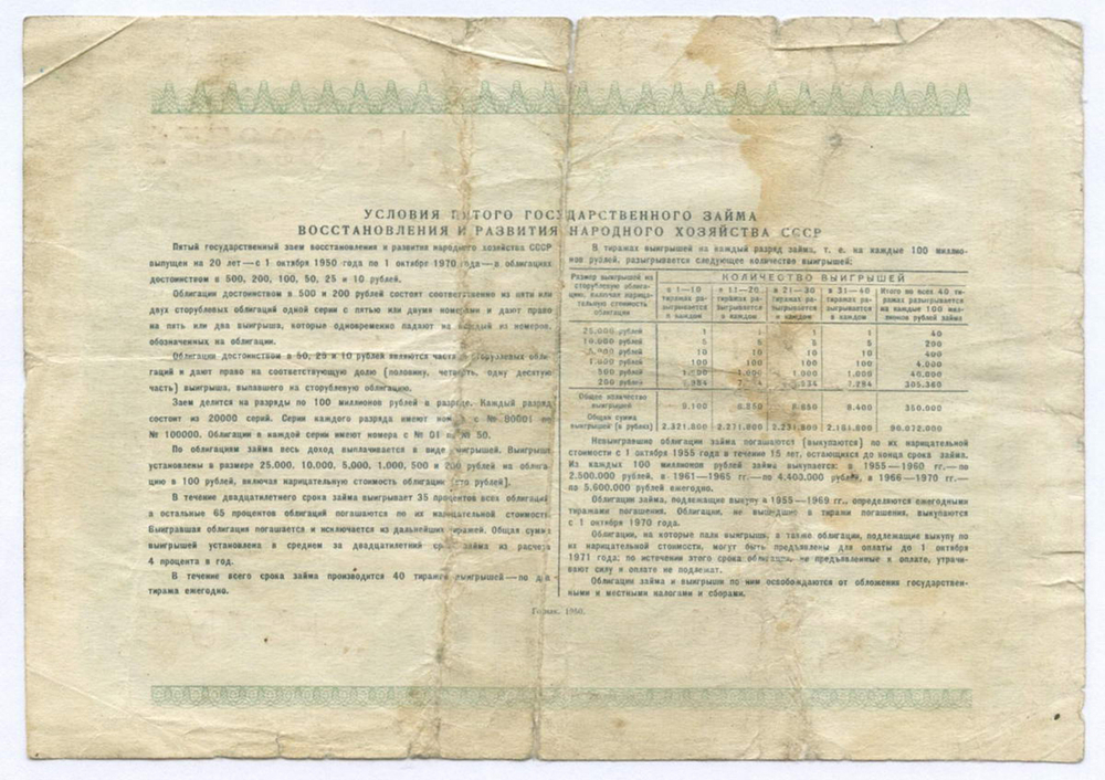 Облигация 10 рублей 1950 год. 5-ый заем восстановления и развития народного хозяйства. Серия № 098551. VG