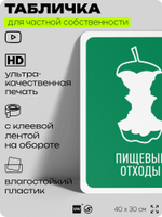 Табличка для сортировки отходов "Пищевые отходы", для контейнеров, пунктов раздельного сбора, организаций и дворовых территорий, информационная, 40х30 см, Silver Plane x Айдентика Технолоджи