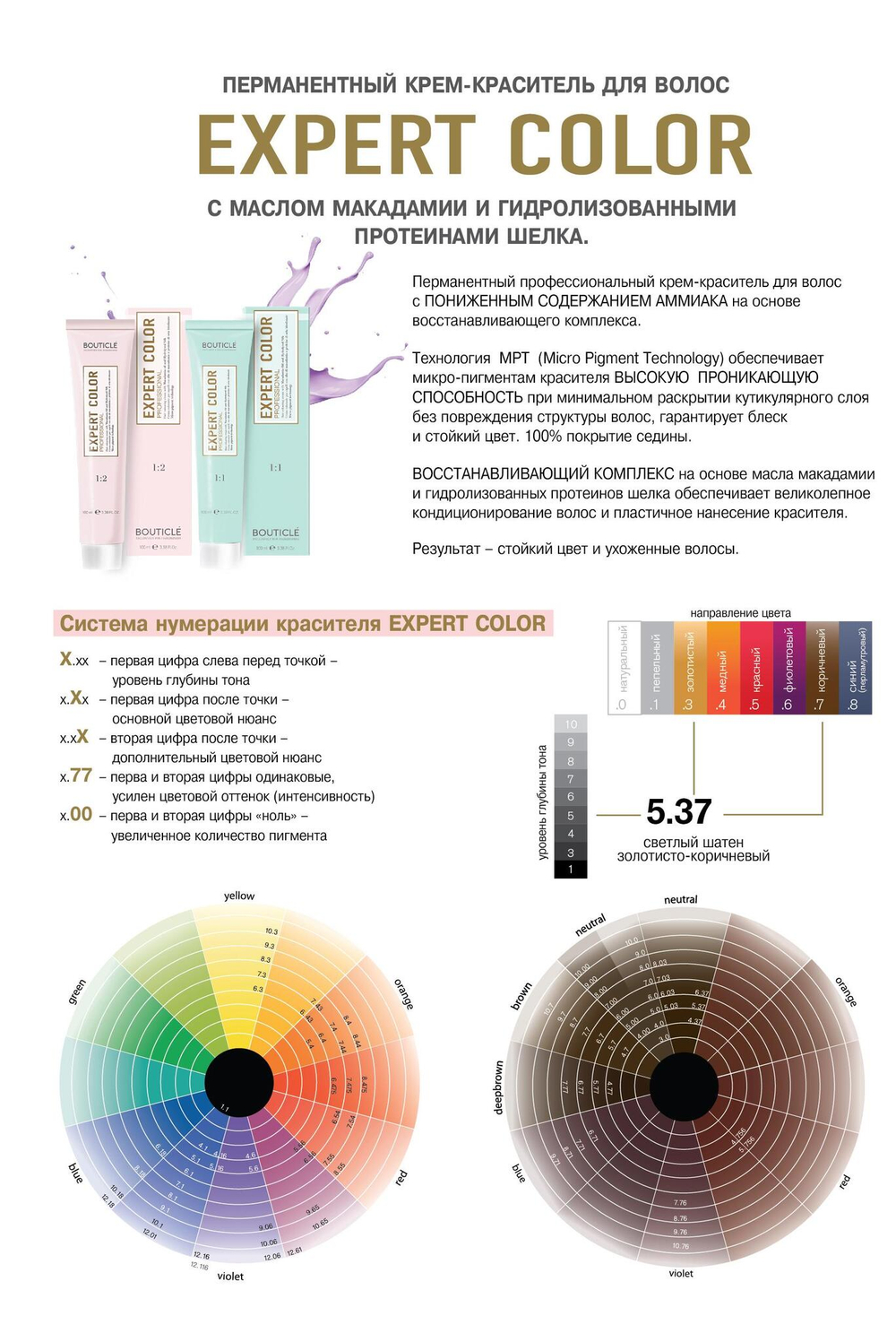 Перманентный крем-краситель для волос - "Bouticle EXPERT COLOR" - 100 мл