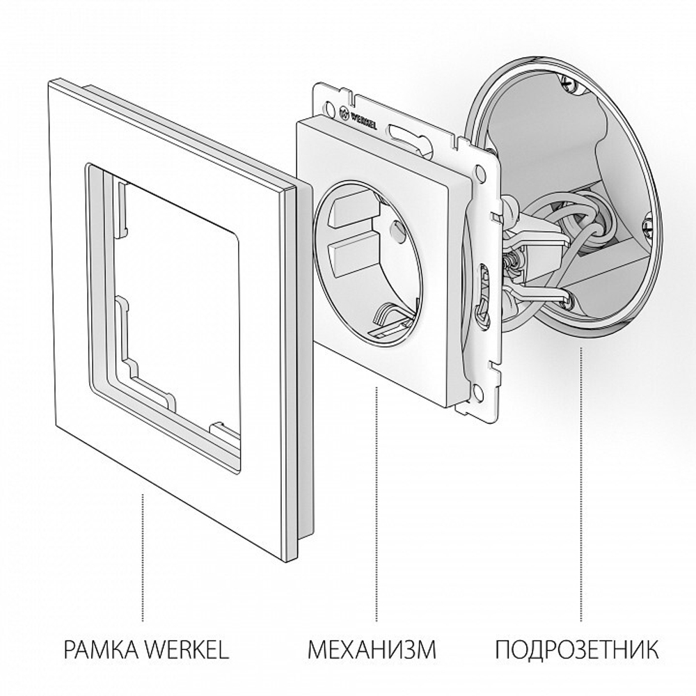 Розетка с заземлением, без рамки Werkel белый W1171401