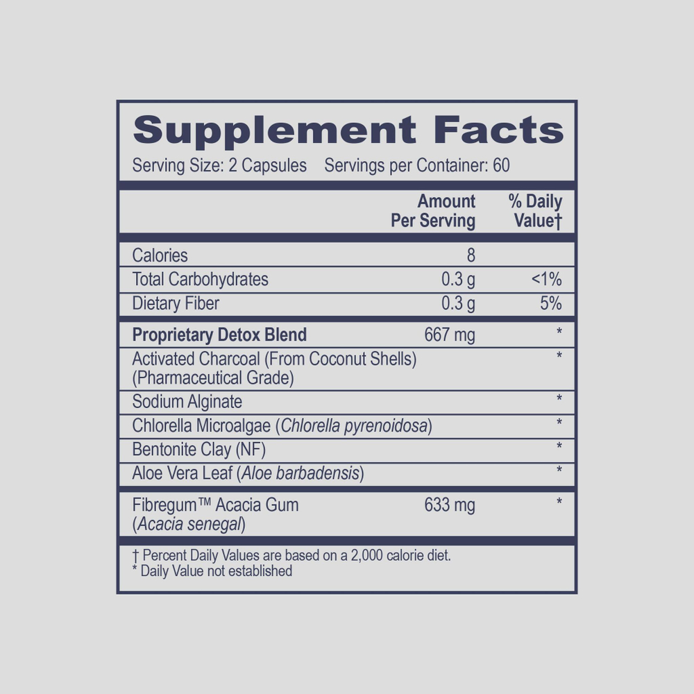 Phase 3 Complete Binding DTX