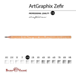 Карандаш ч/г НВ пластиковый корпус "ArtGraphix. Zefir. Сладости" (Bruno Visconti)