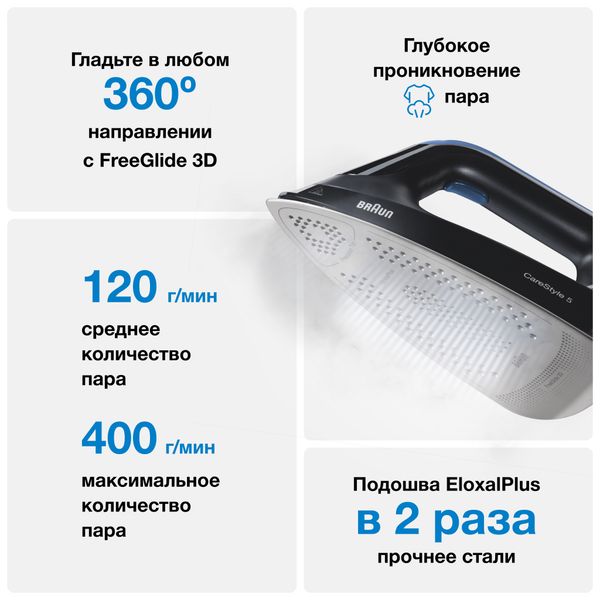 Парогенератор Braun CareStyle 5 IS5145 BK