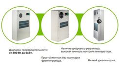 Прецизионный кондиционер ITK 800Вт для телеком. шкафа