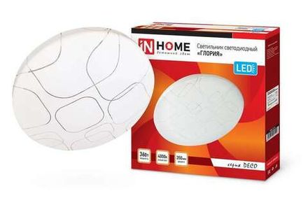 Светильник светодиодный DECO ГЛОРИЯ 36Вт 4000К 3240лм 230В 380х55мм IN HOME 4690612025100