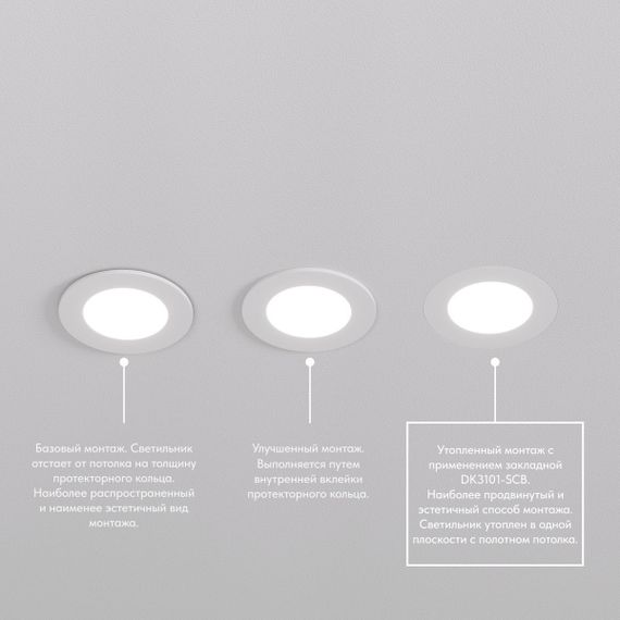Встраиваемый светильник Denkirs Port DK3101-WH