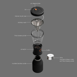 Кофеварка портативная Asobu Cold Brew (1 литр), медная