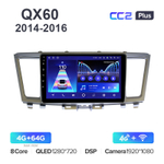 Teyes CC2 Plus 9"для Infiniti QX60 2014-2016