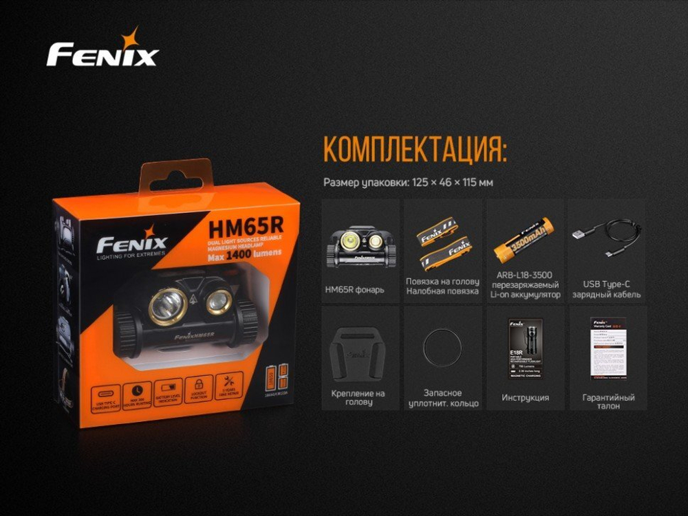 Набор Fenix HM65R LED Headlight+E-LITE