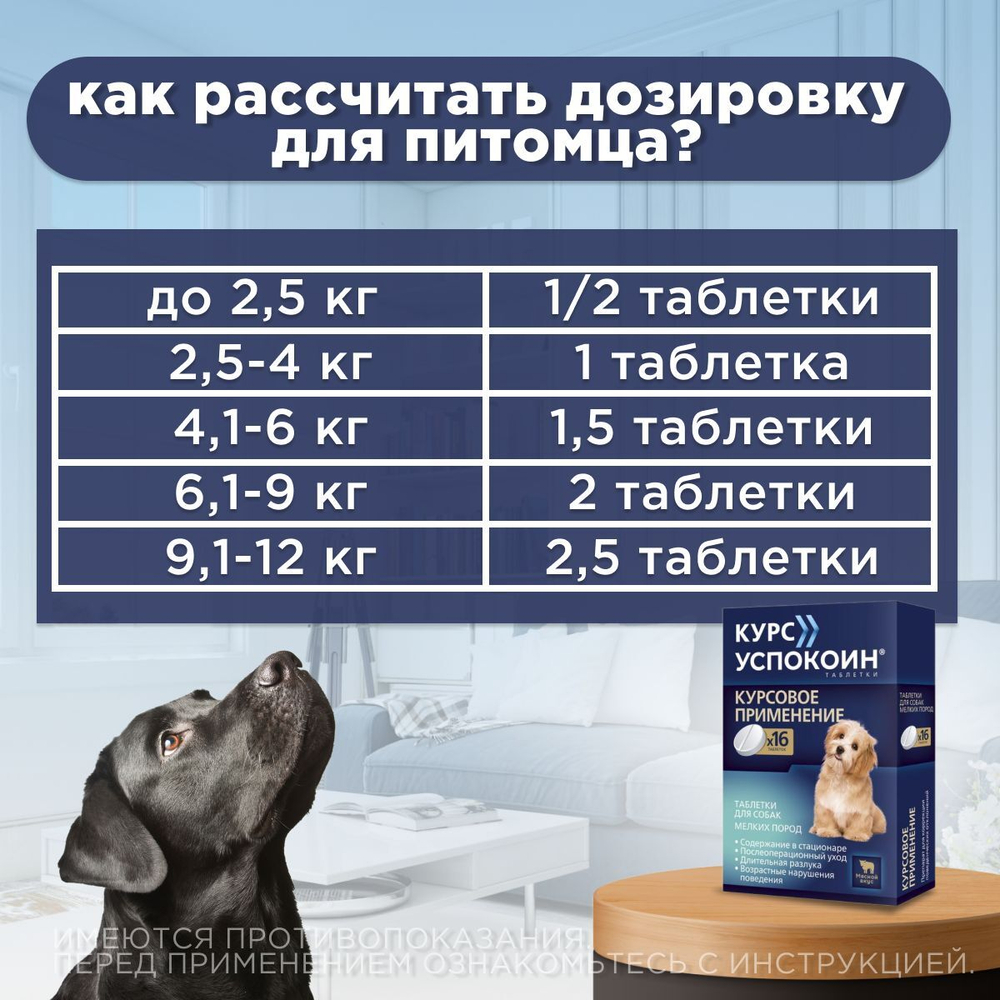 Курс Успокоин таблетки для собак мелких пород 16 таб. Тразодон.