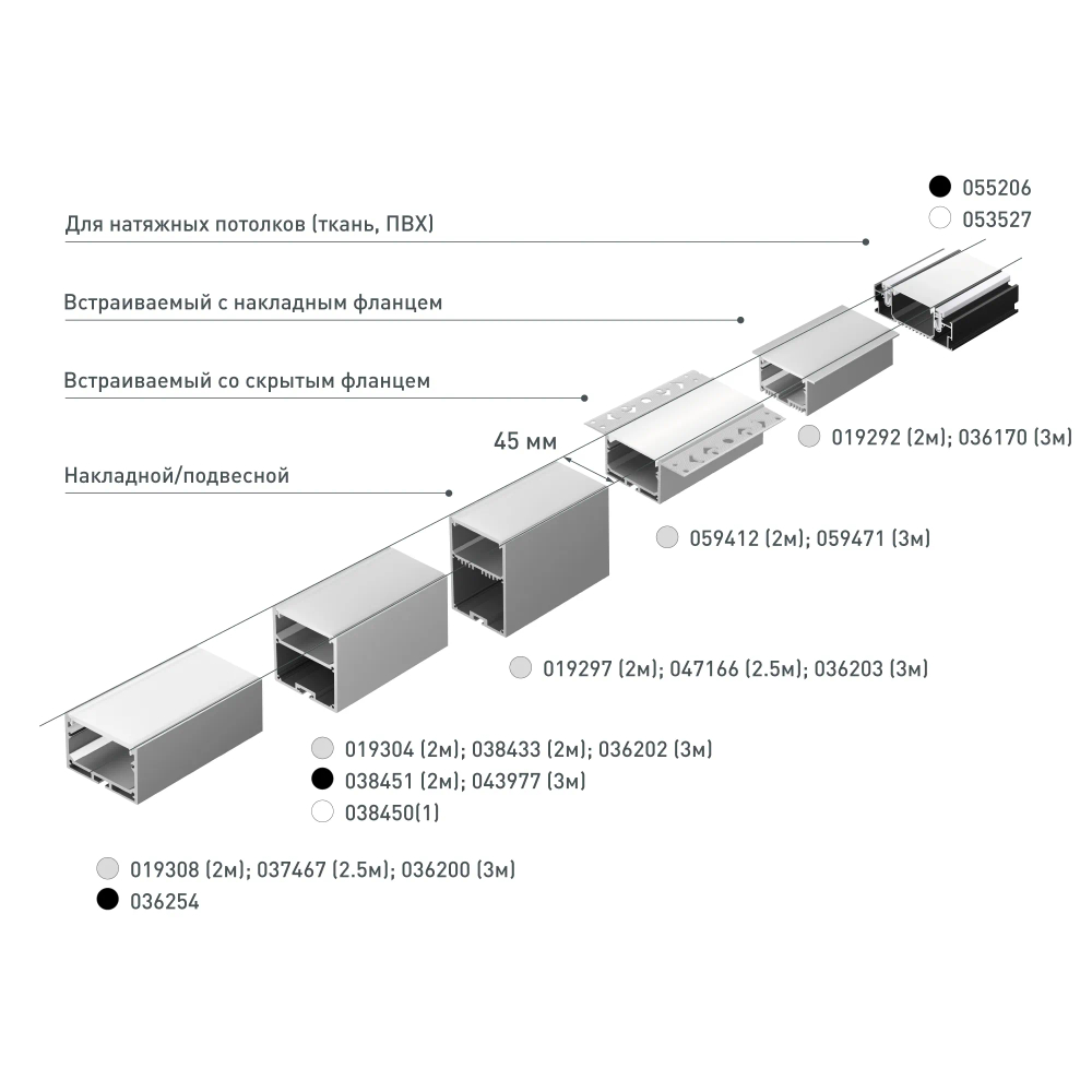 Профиль SL-LINE-5050-LW-2000 WHITE (Arlight, Алюминий) 038450(1)