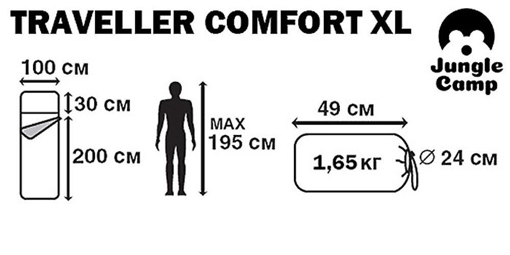 Спальный мешок Jungle Camp Traveller Comfort XL [70978]