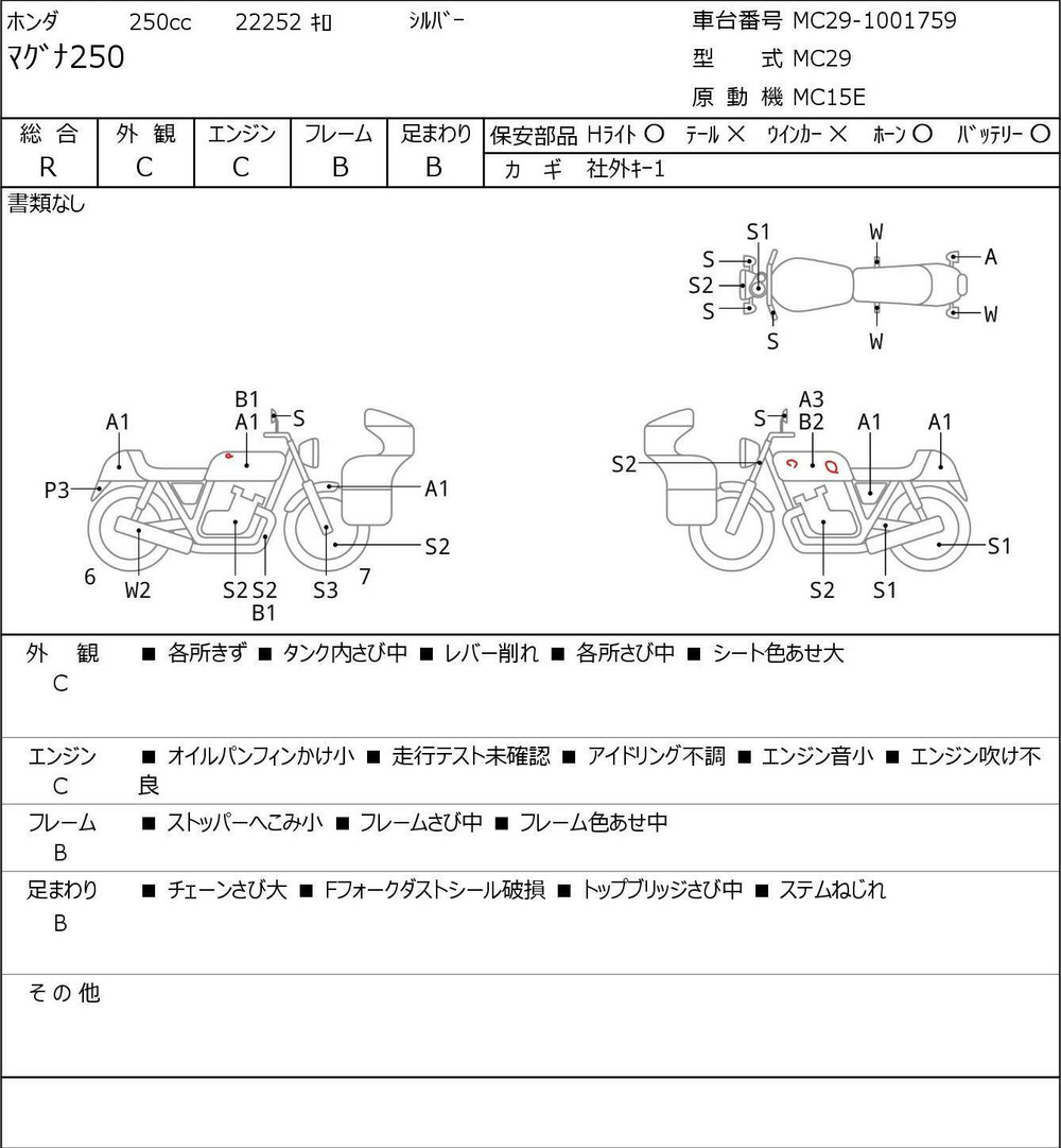 Honda Magna 250 041995