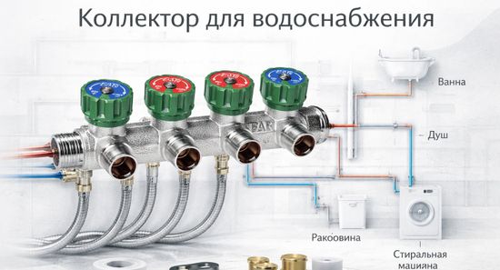 Коллектор для водоснабжения: что это такое, какой выбрать и как правильно установить