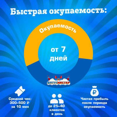 Семейная электрическая лодка-катамаран «Утенок» , 2+1