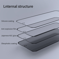 Стекло "Антишпион" от Nillkin для смартфона iPhone 14 Pro, серия Guardian Privacy Tempered Glass Screen Proetector