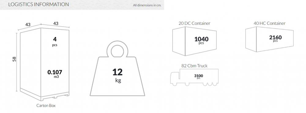 Табурет пластиковый Siesta Contract Tom 45, черный