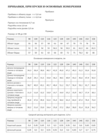 Детский РАШГАРД