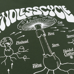 Лонгслив HAIDED ENDLESS CYCLE Olive