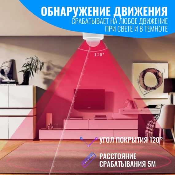Умный ZigBee датчик движения и освещенности Smart Aura