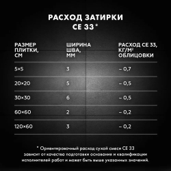 Затирка для швов Церезит CE33/2кг 1-6 мм Багама беж 43