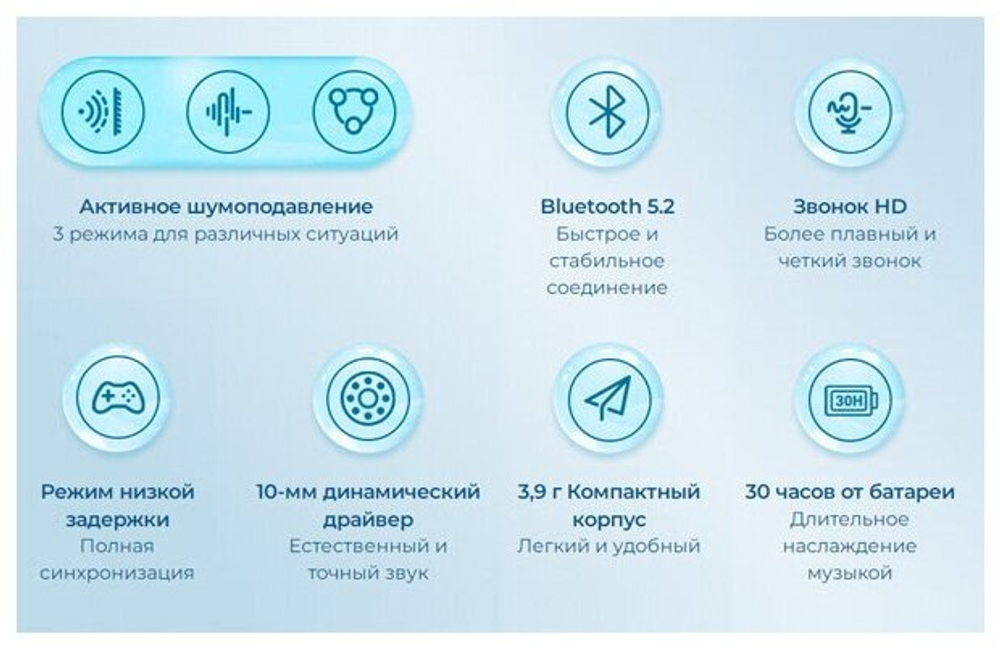 Беспроводные наушники Haylou MoriPods ANC, белый