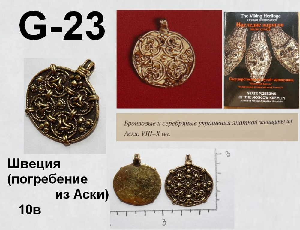 Подвеска. Аска, Швеция 10 в.
