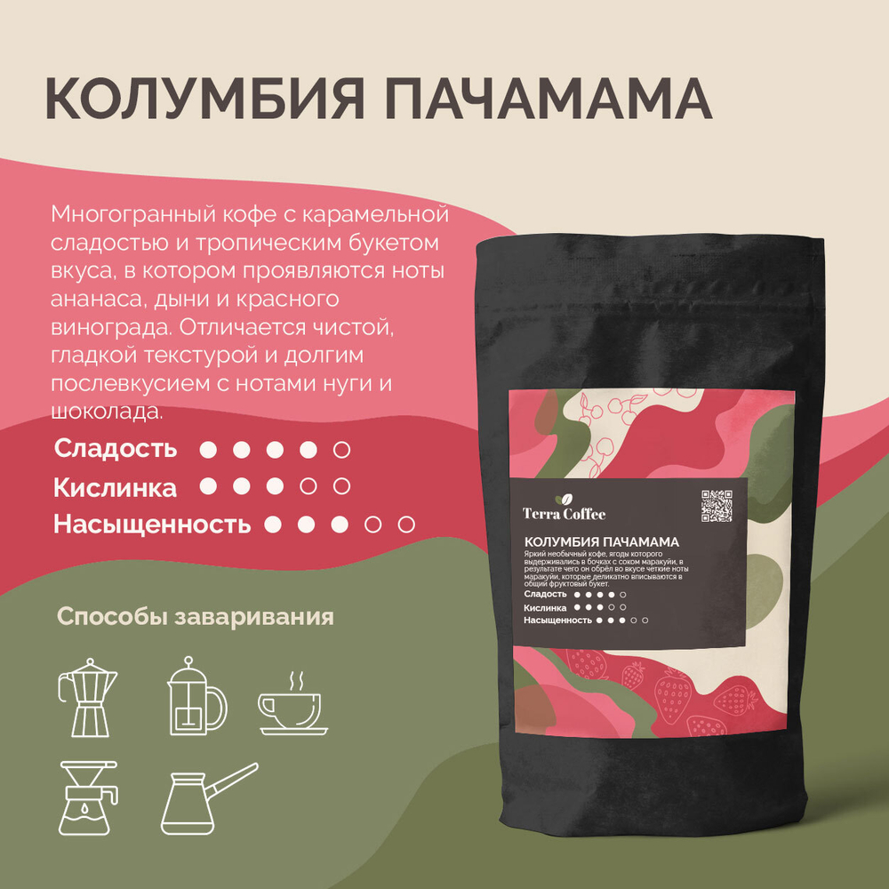 Колумбия Пачамама