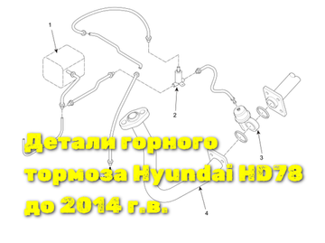 Горный тормоз