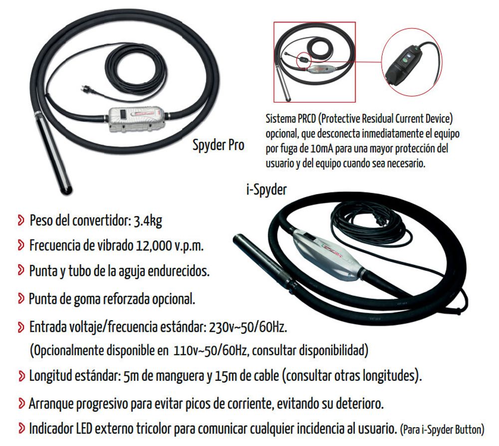 Глубинный вибратор Enar SPYDER PRO 70 высокочастотный - [220V /65 мм]