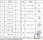 Стразы горный хрусталь SS6 (1,9-2,0 мм) № 9 топаз, 1гросс (144 шт)